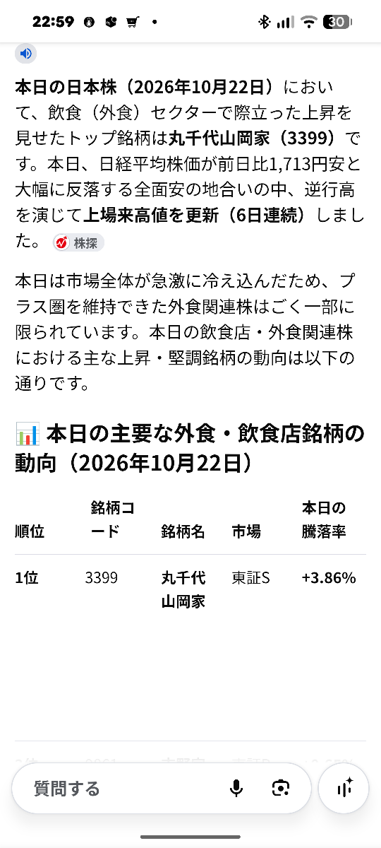 投稿の添付画像