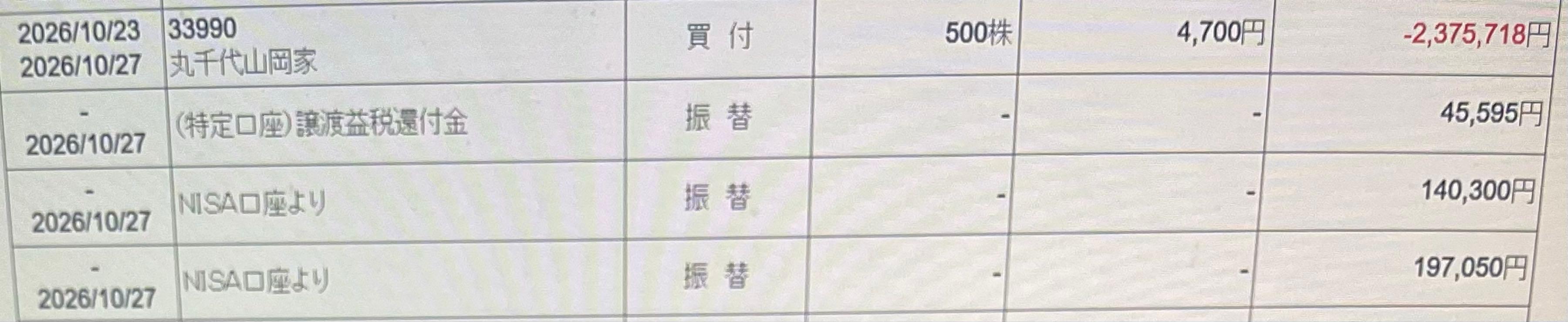 投稿の添付画像