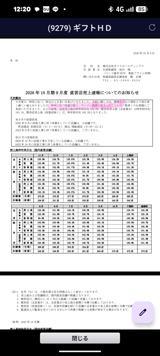 投稿の添付画像