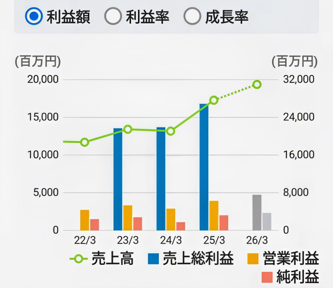 投稿の添付画像