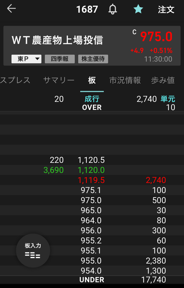 投稿の添付画像