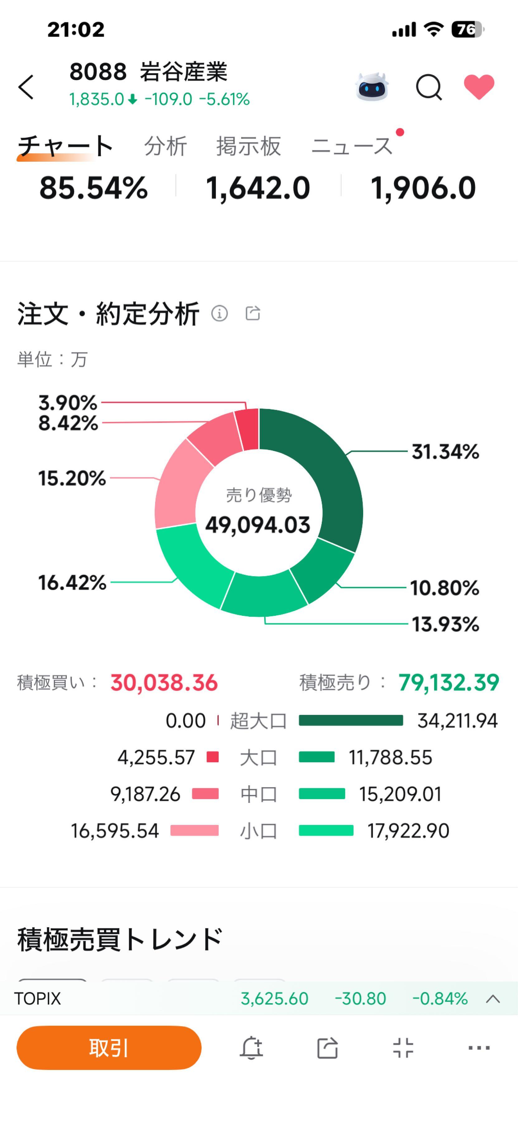 投稿の添付画像