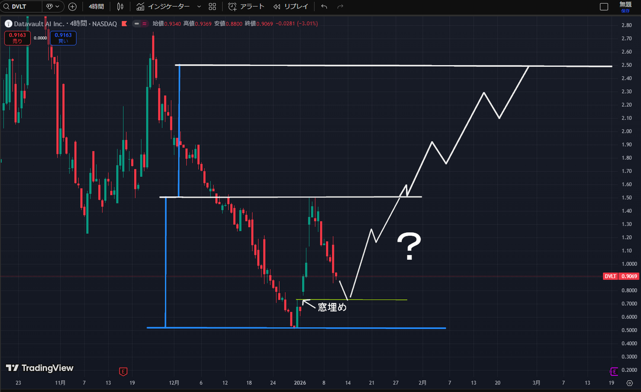 投稿の添付画像