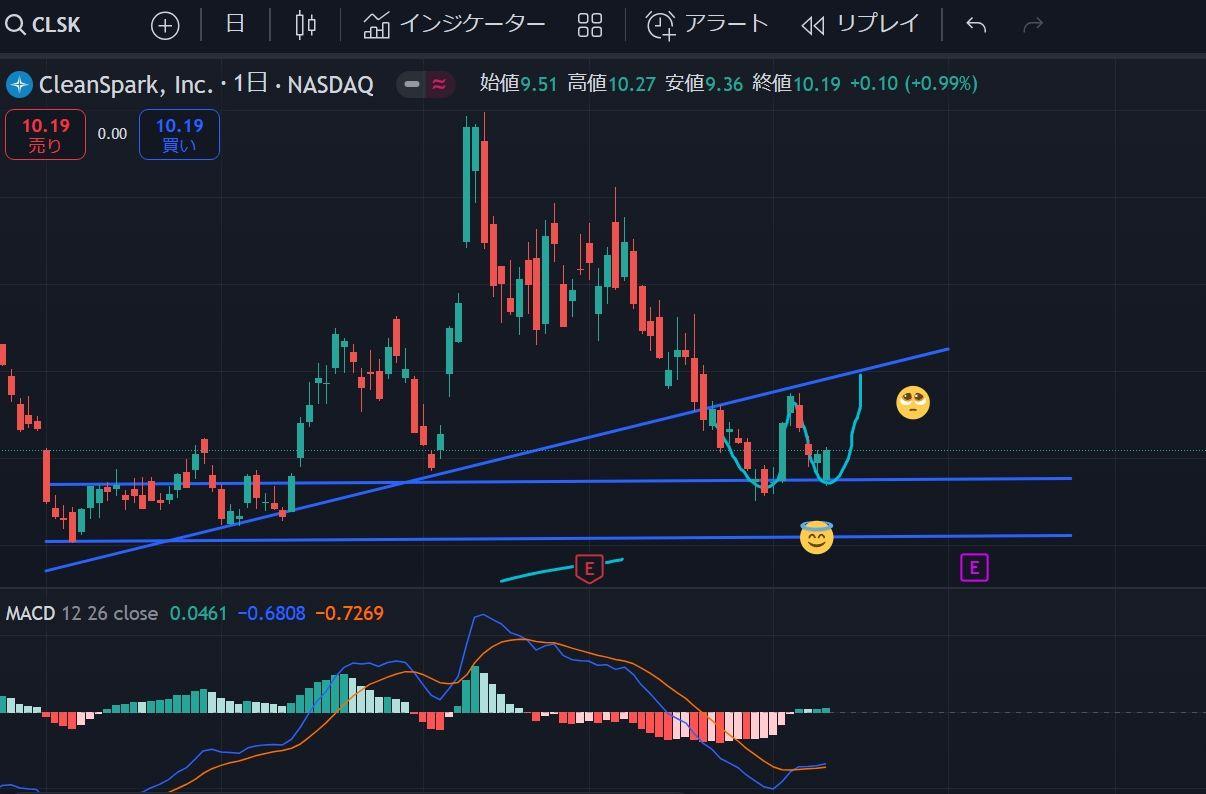 投稿の添付画像