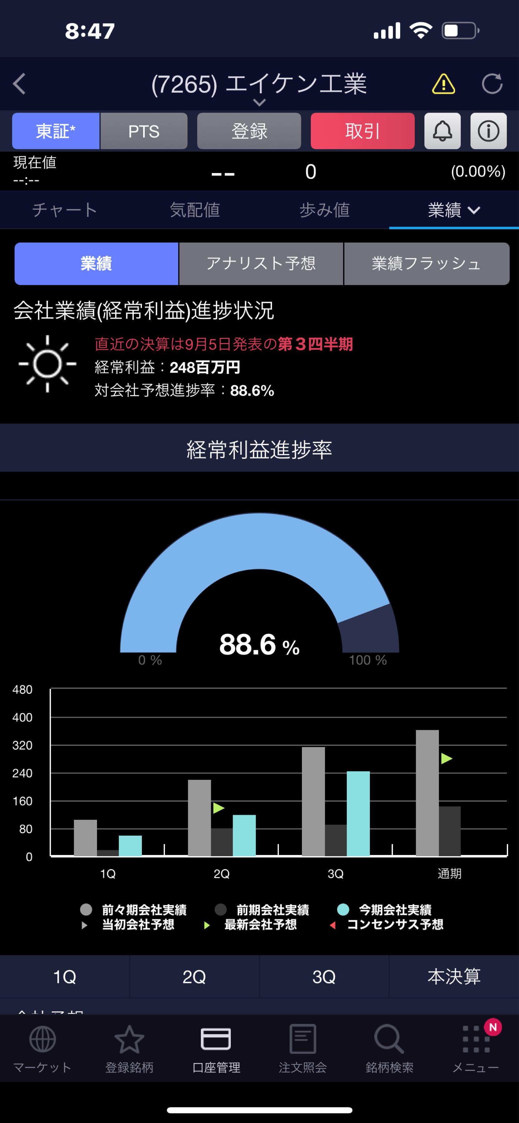 投稿の添付画像