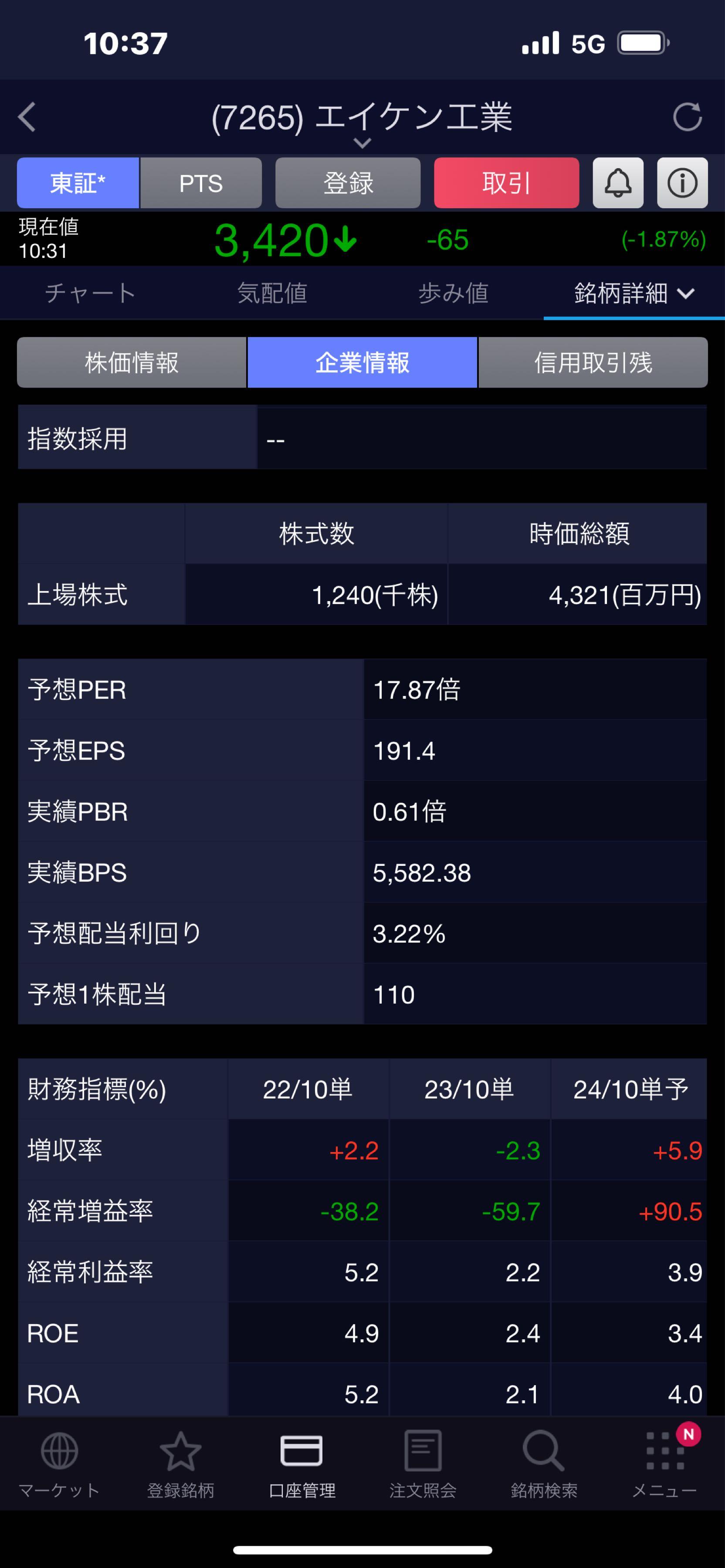 投稿の添付画像