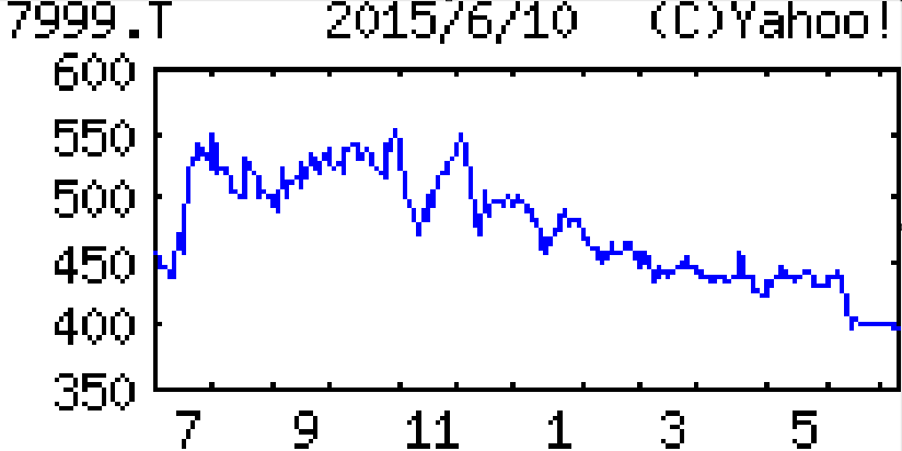 投稿の添付画像