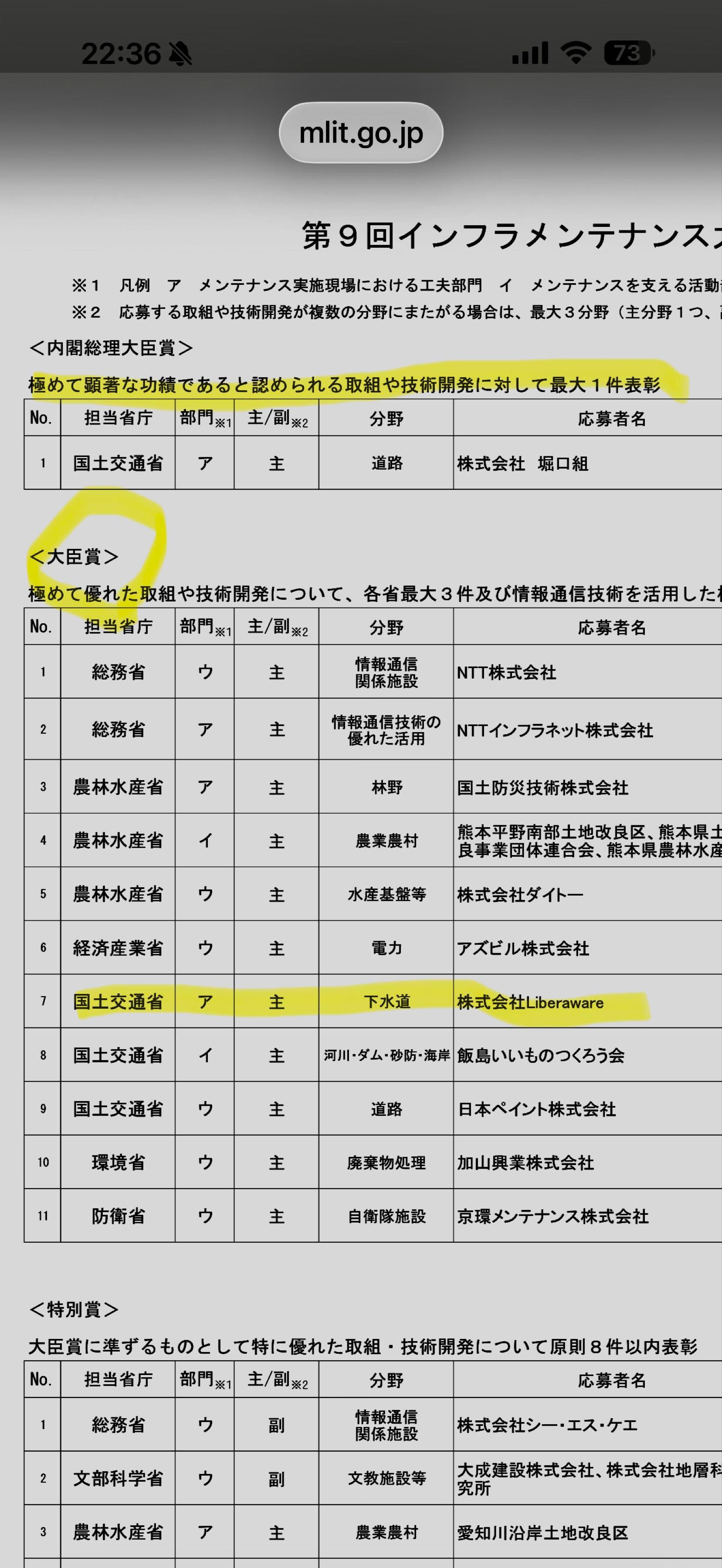 投稿の添付画像