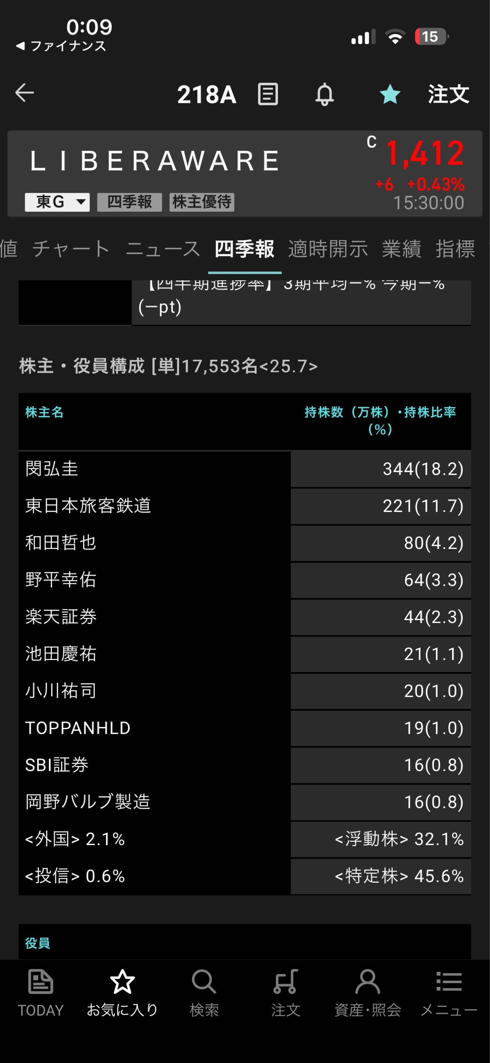 投稿の添付画像