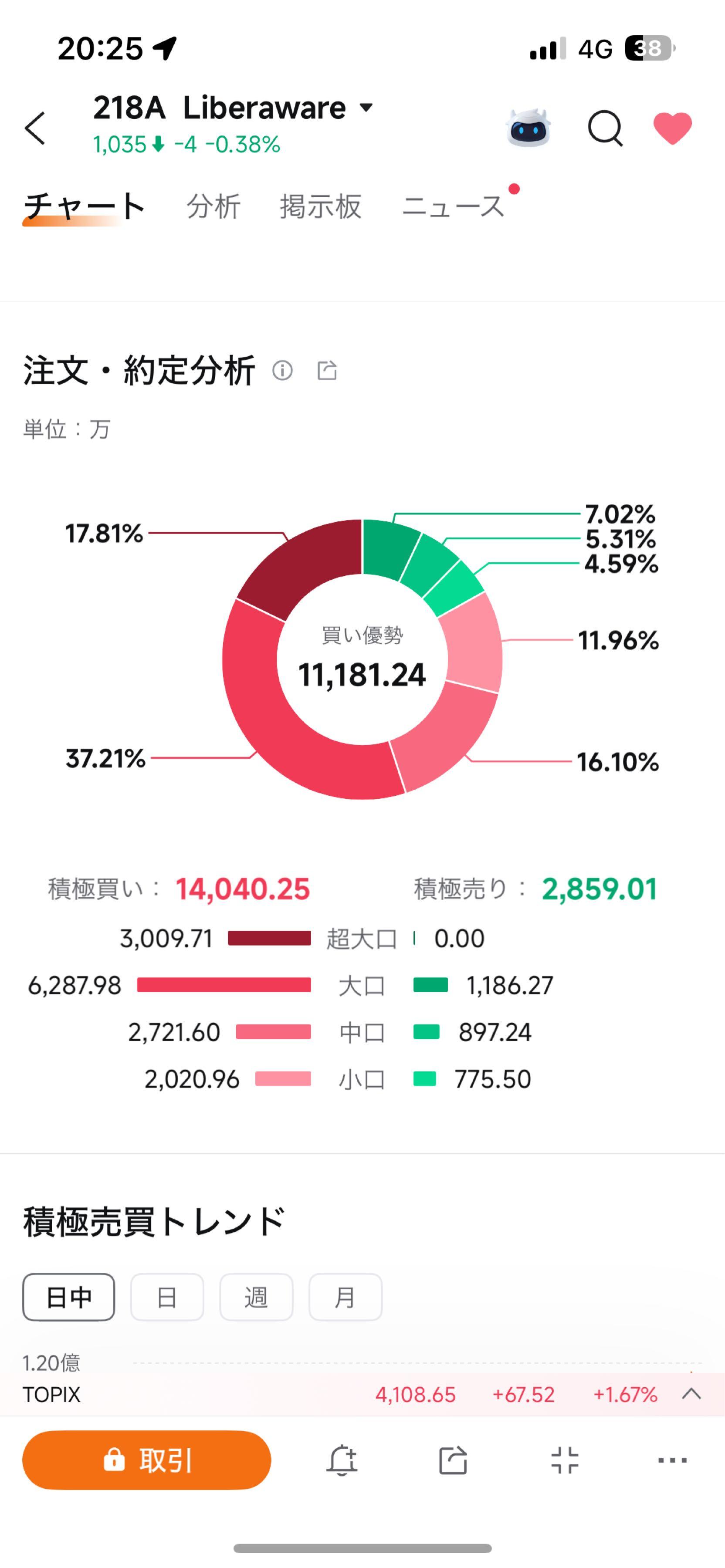 投稿の添付画像