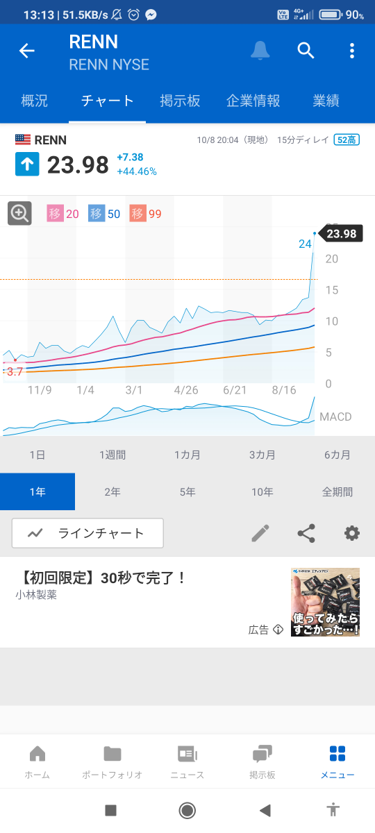 投稿の添付画像