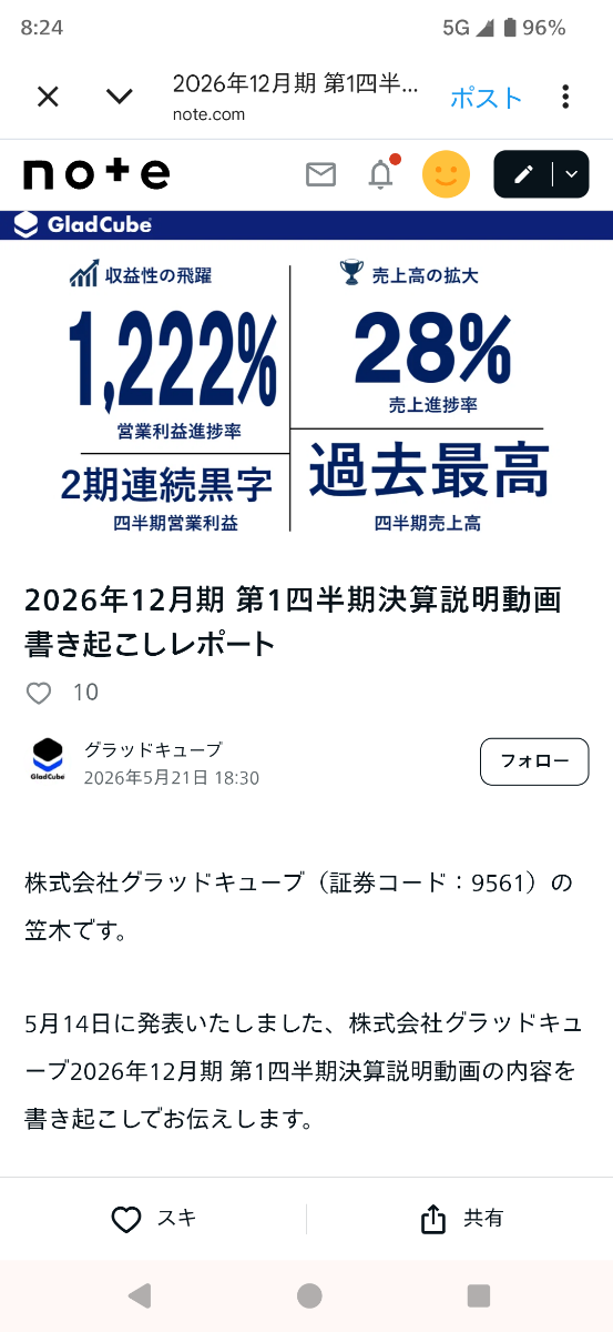 投稿の添付画像