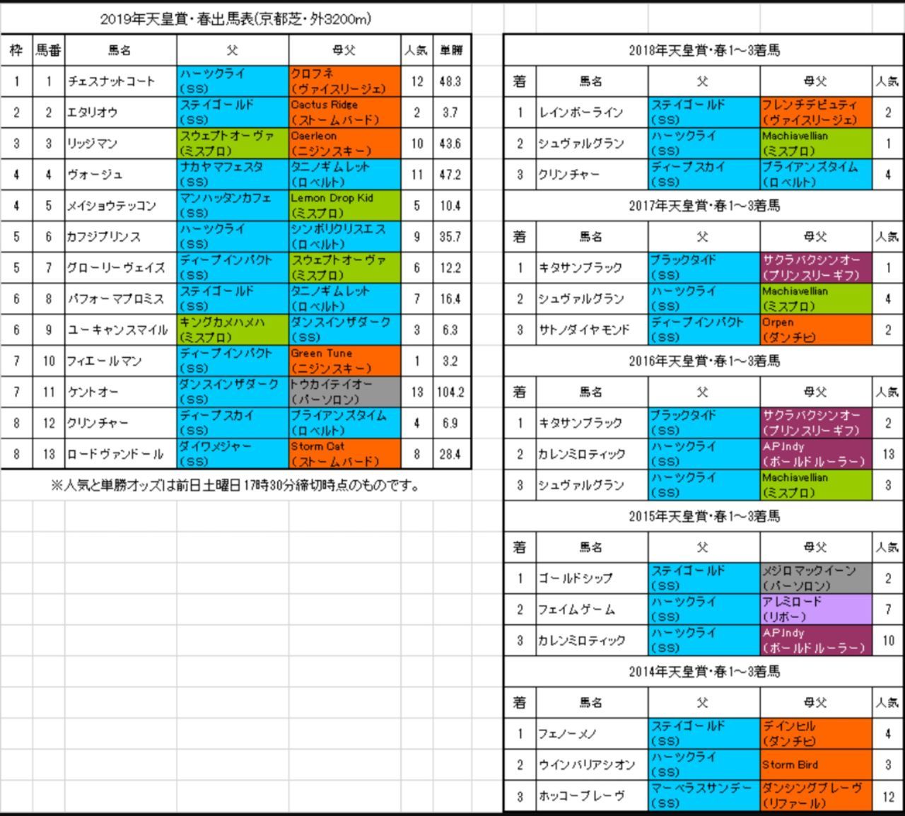 投稿の添付画像