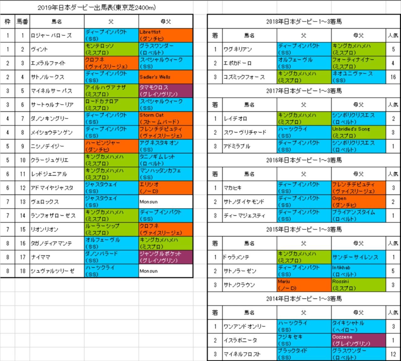投稿の添付画像
