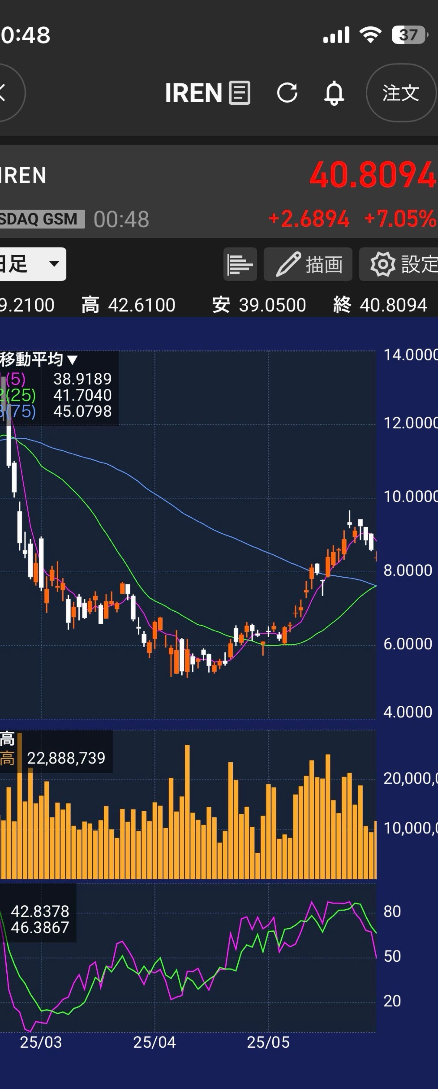 投稿の添付画像