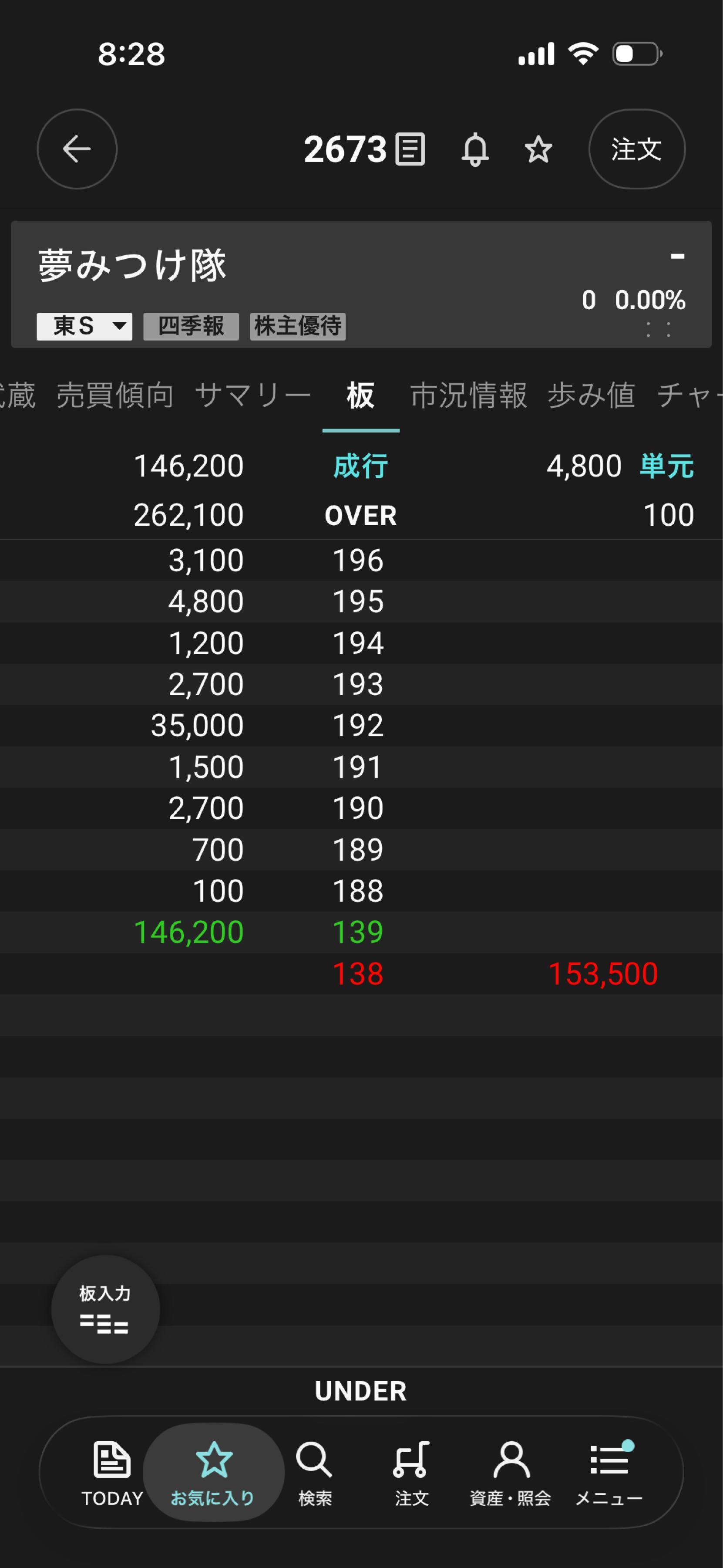 投稿の添付画像