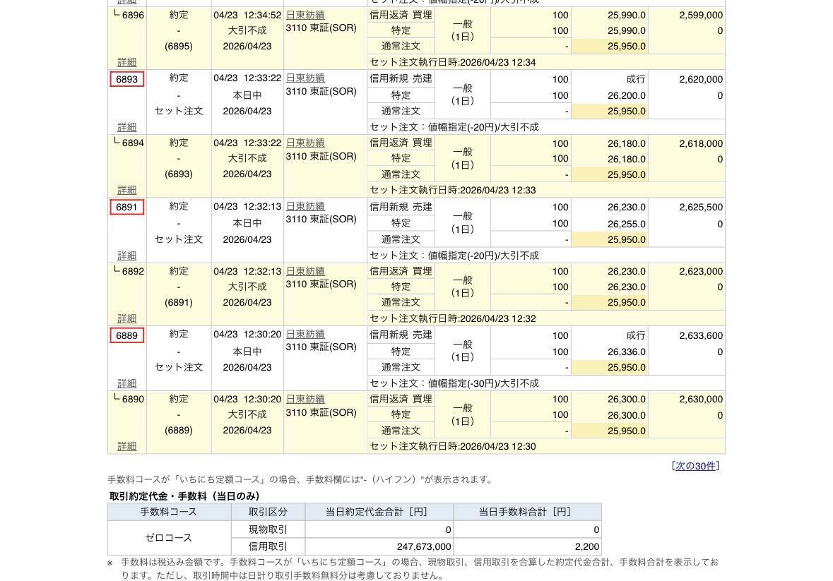 投稿の添付画像