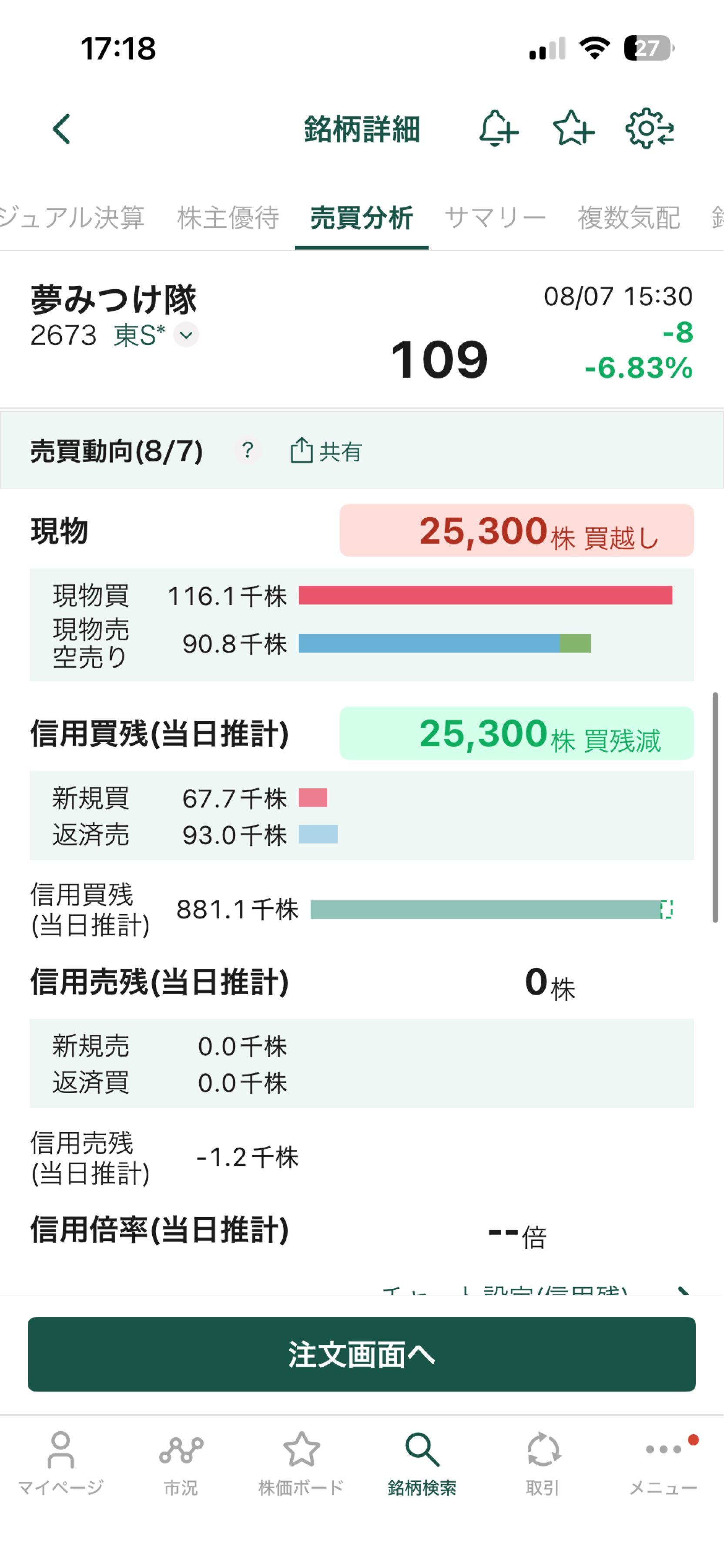 投稿の添付画像