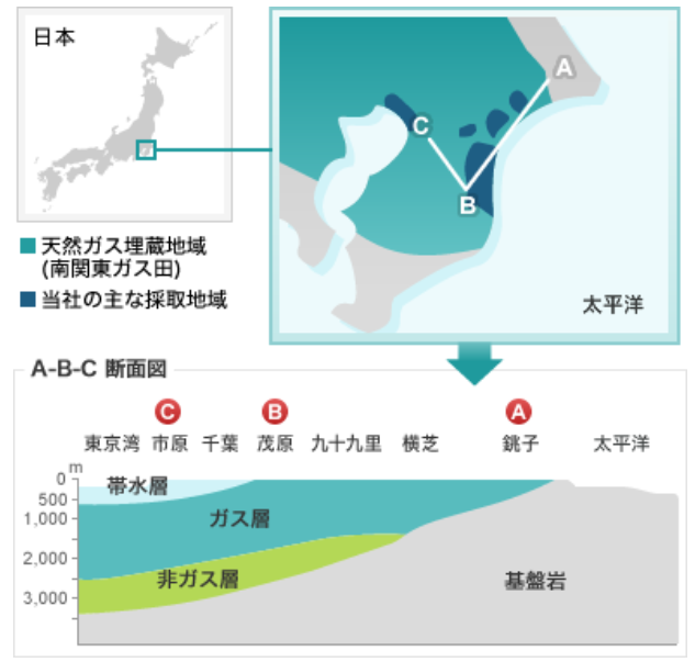 No.1067201 ＞土地代なんか架空の価格だし、… - (株)三菱UFJフィナンシャル・グループ【8306】の掲示板 2023/02/14 ...