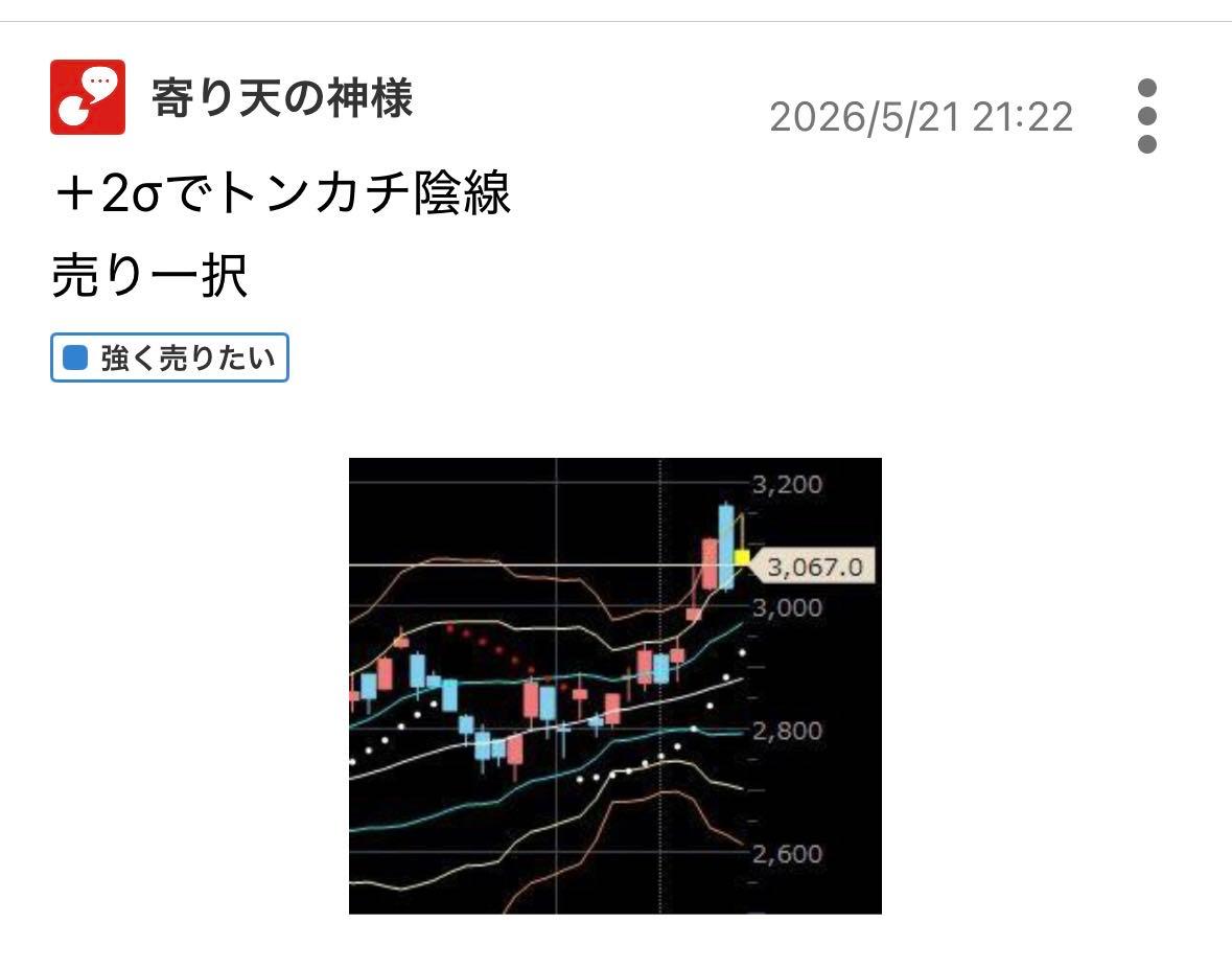 投稿の添付画像