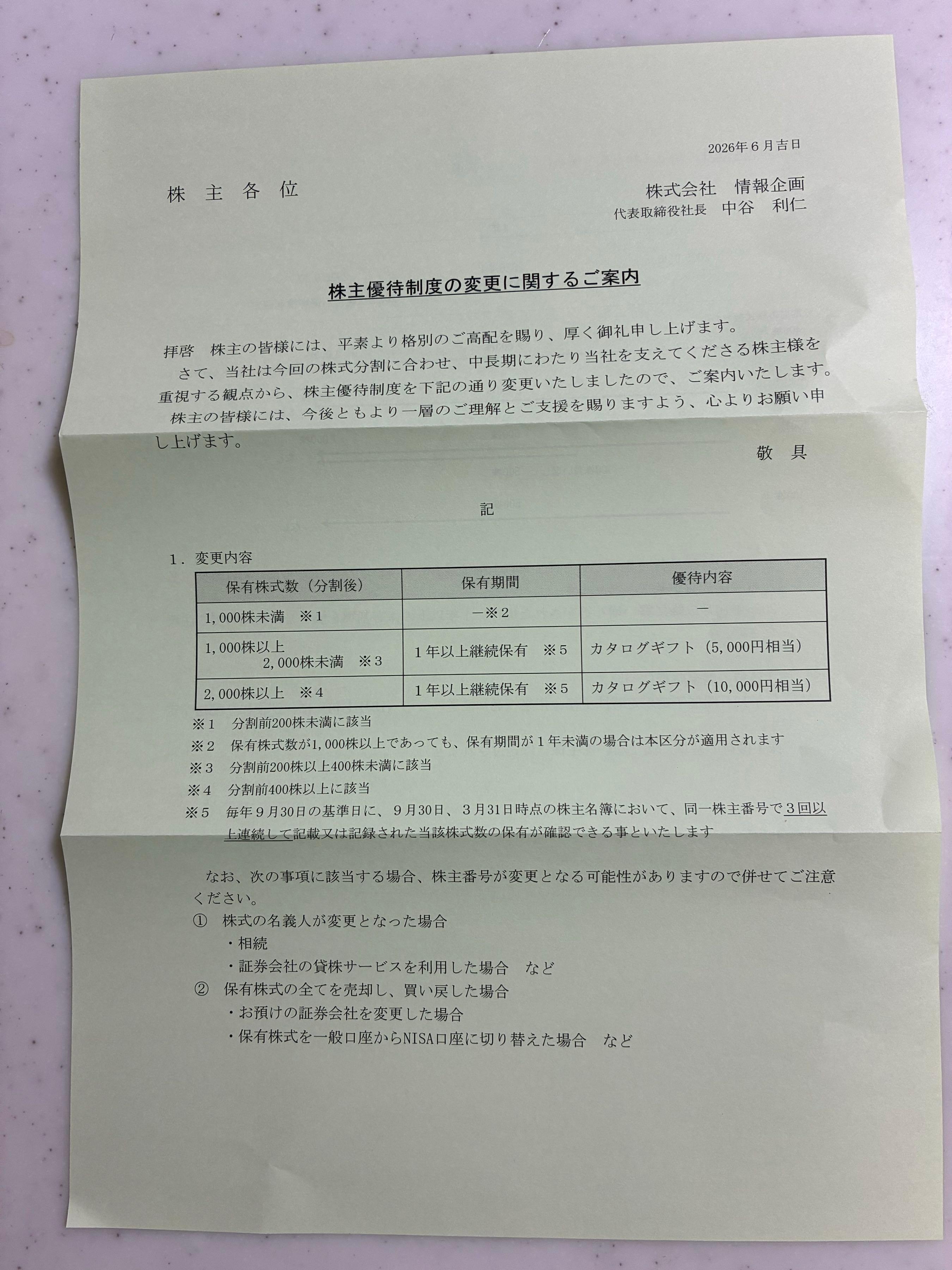 投稿の添付画像