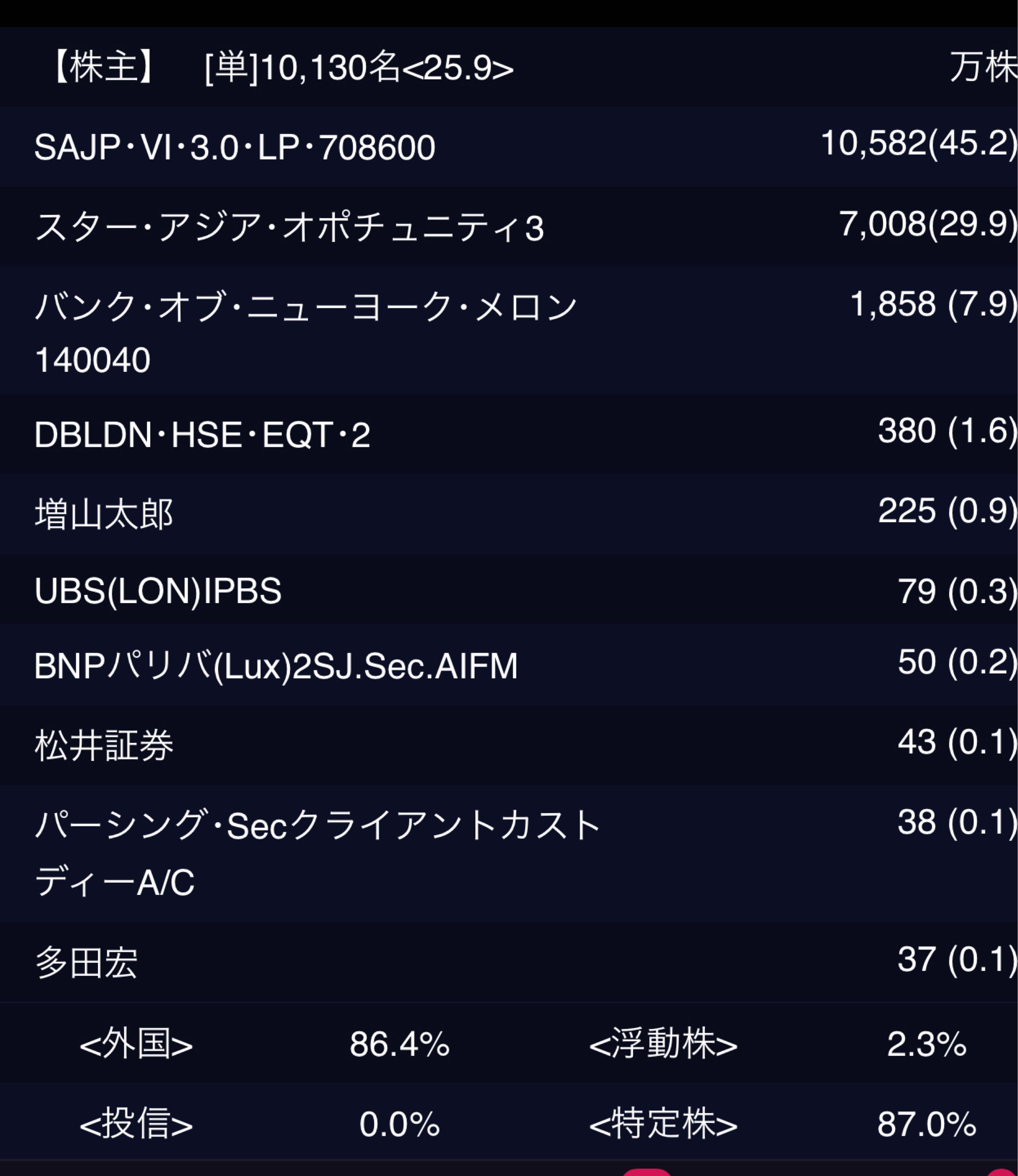 投稿の添付画像