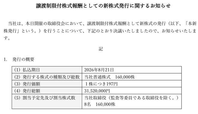投稿の添付画像