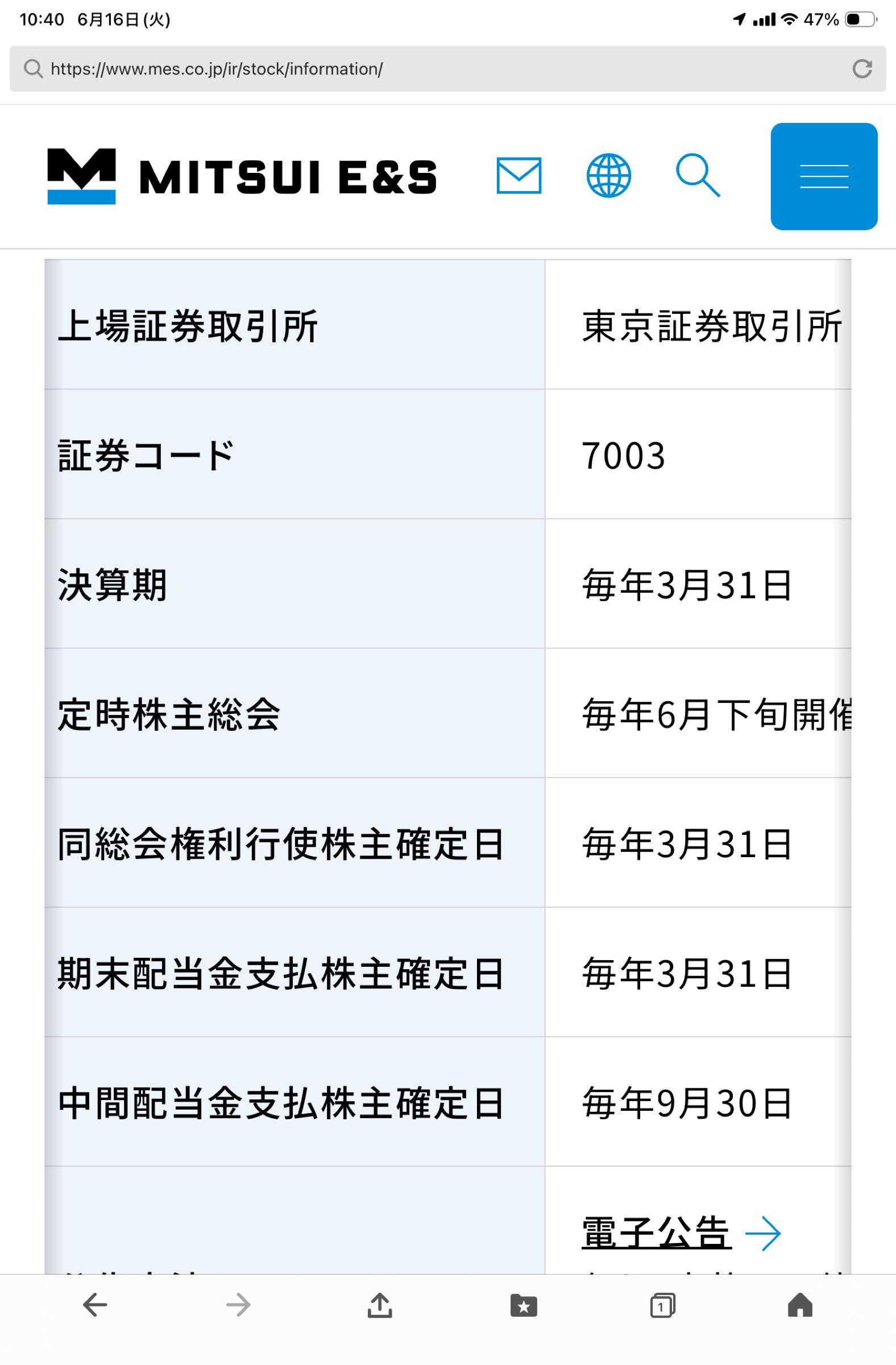三井造船(株)【7003】：掲示板 - Yahoo!ファイナンス