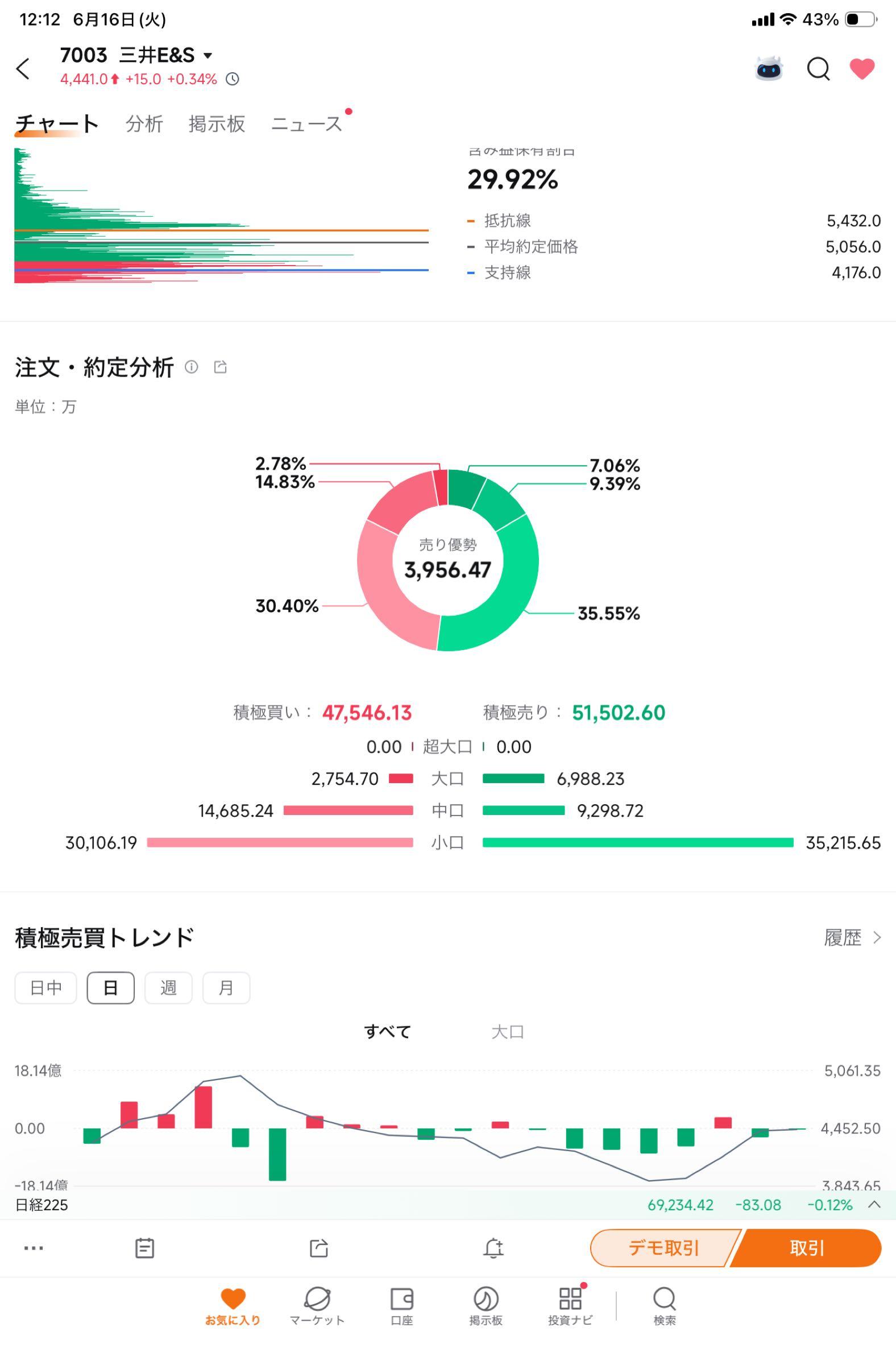 投稿の添付画像