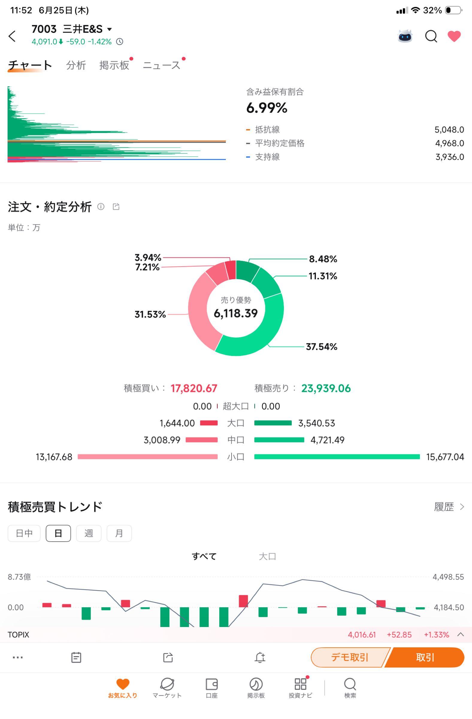 投稿の添付画像