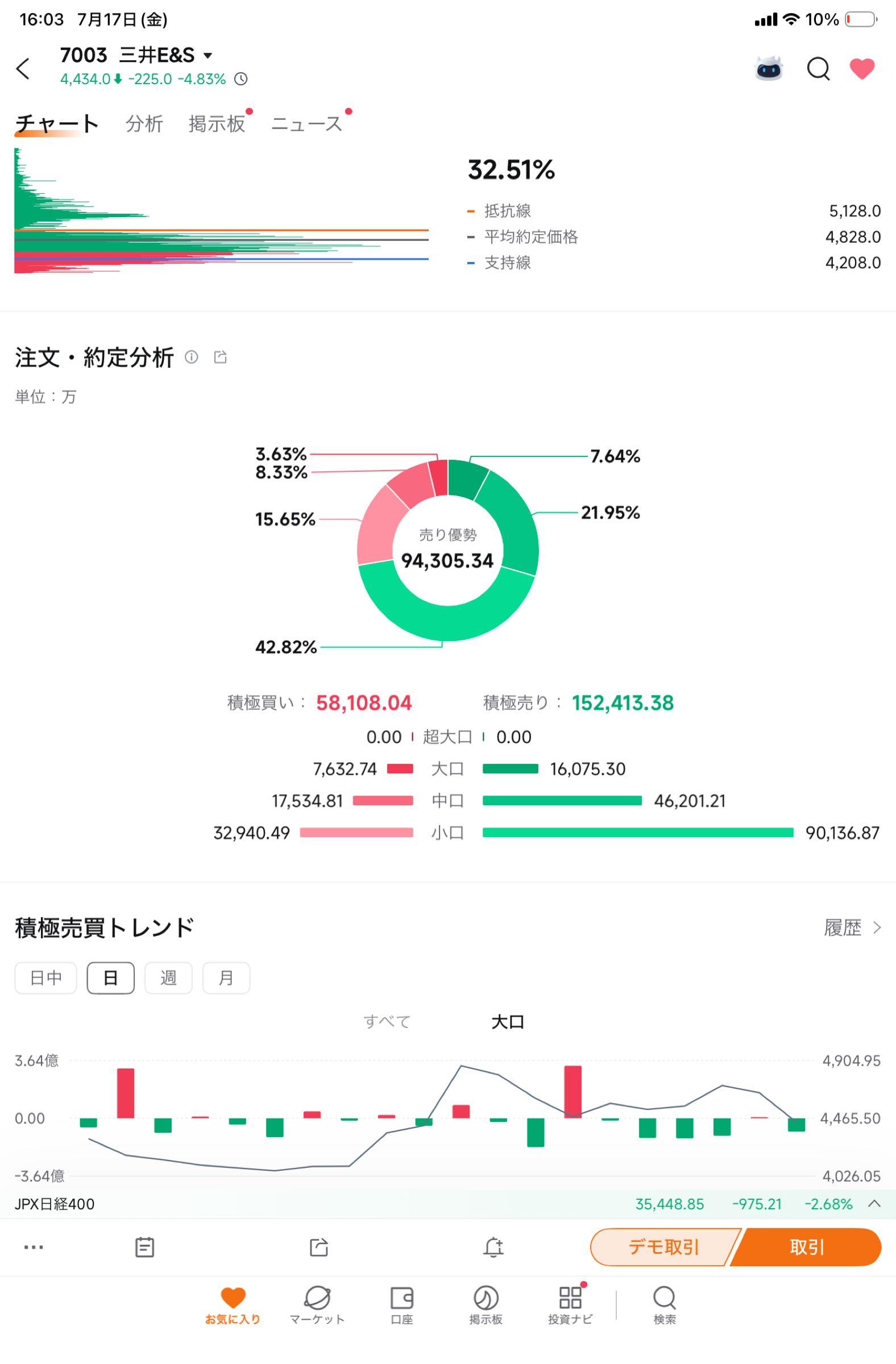 投稿の添付画像