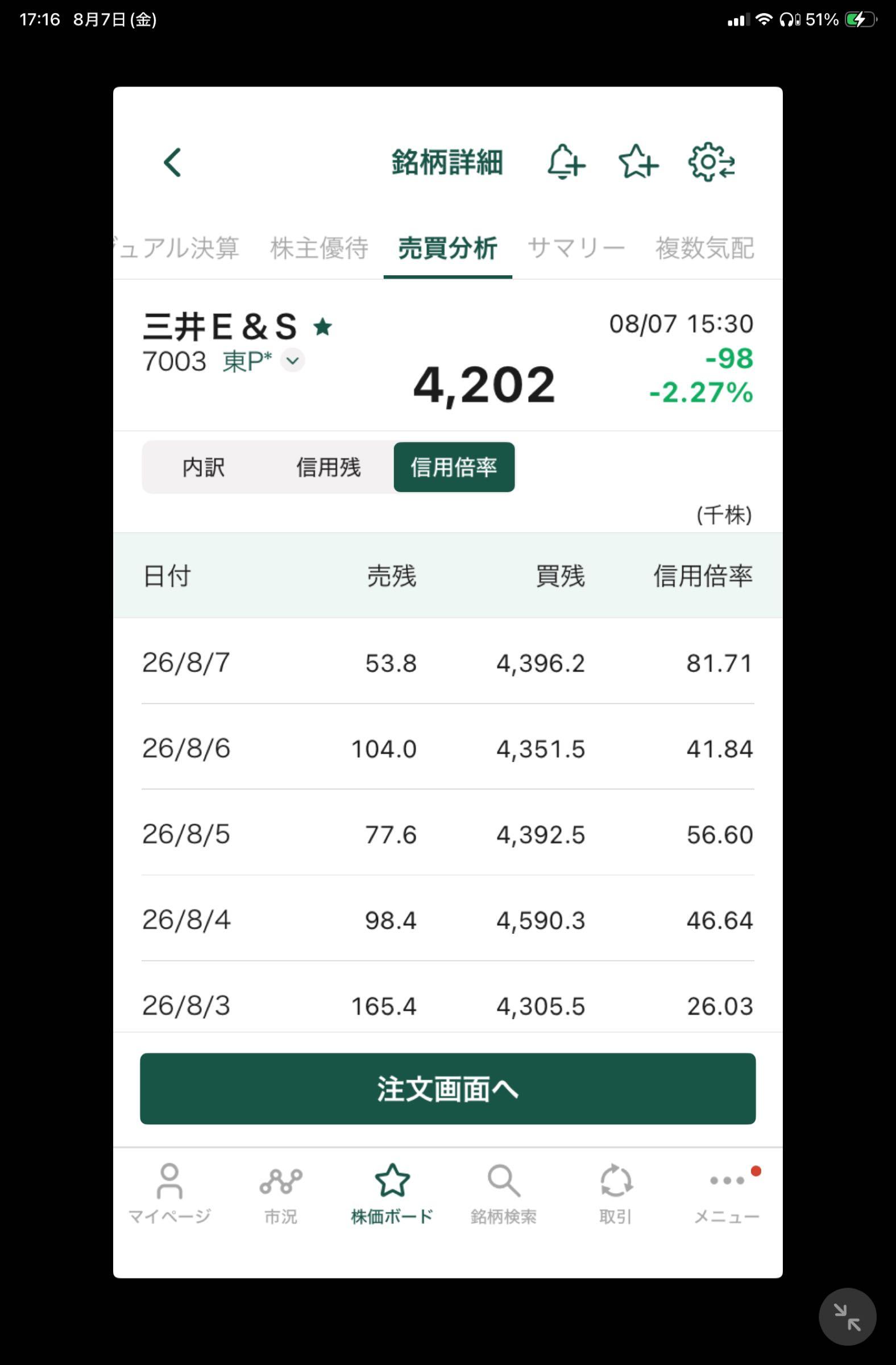 投稿の添付画像