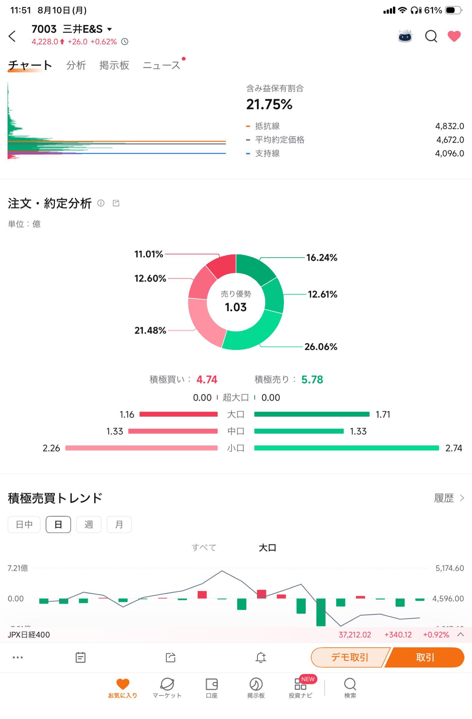 投稿の添付画像