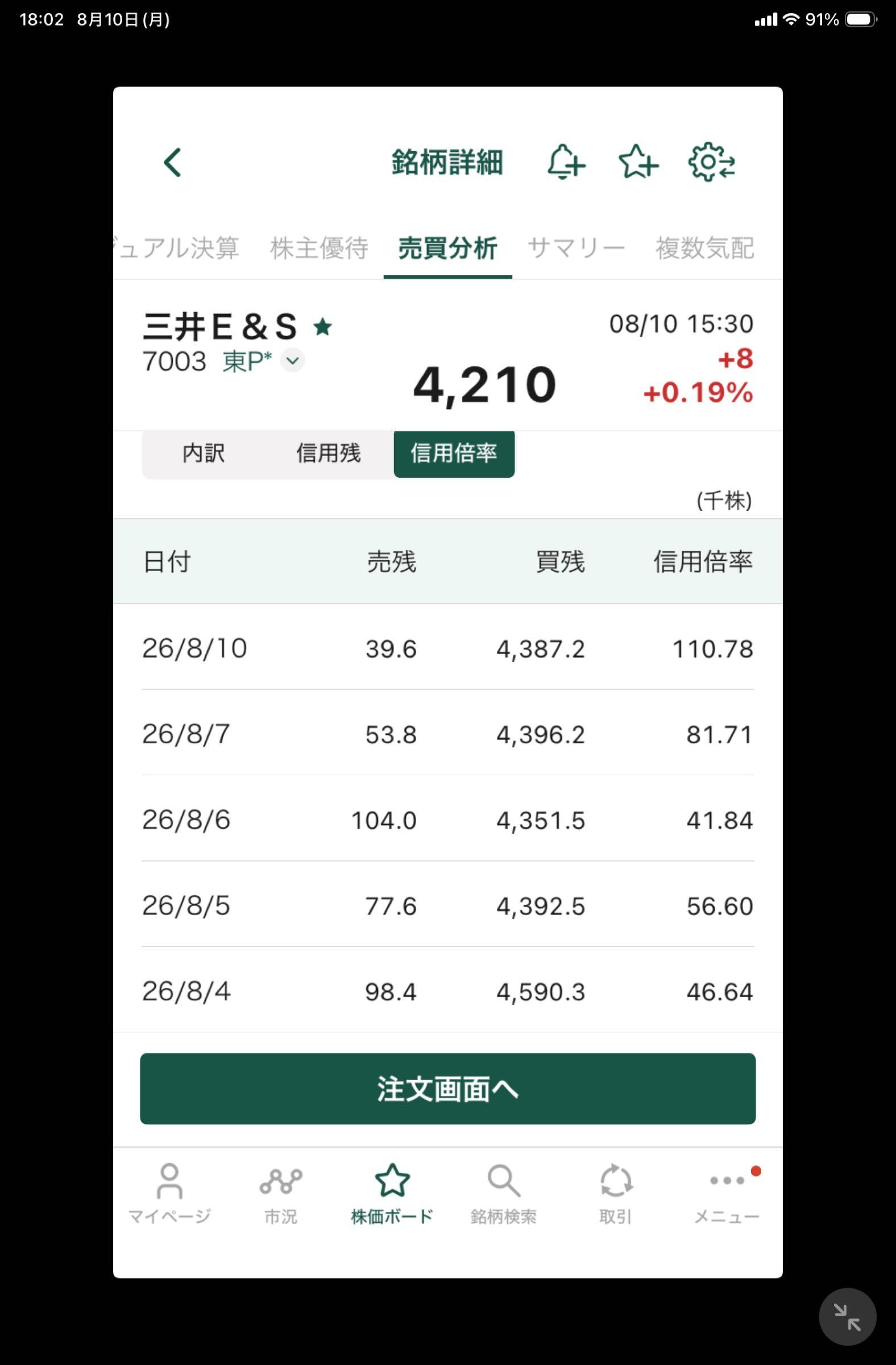 投稿の添付画像