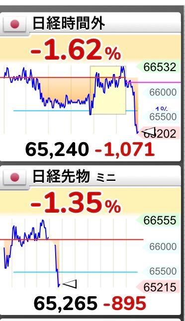 投稿の添付画像