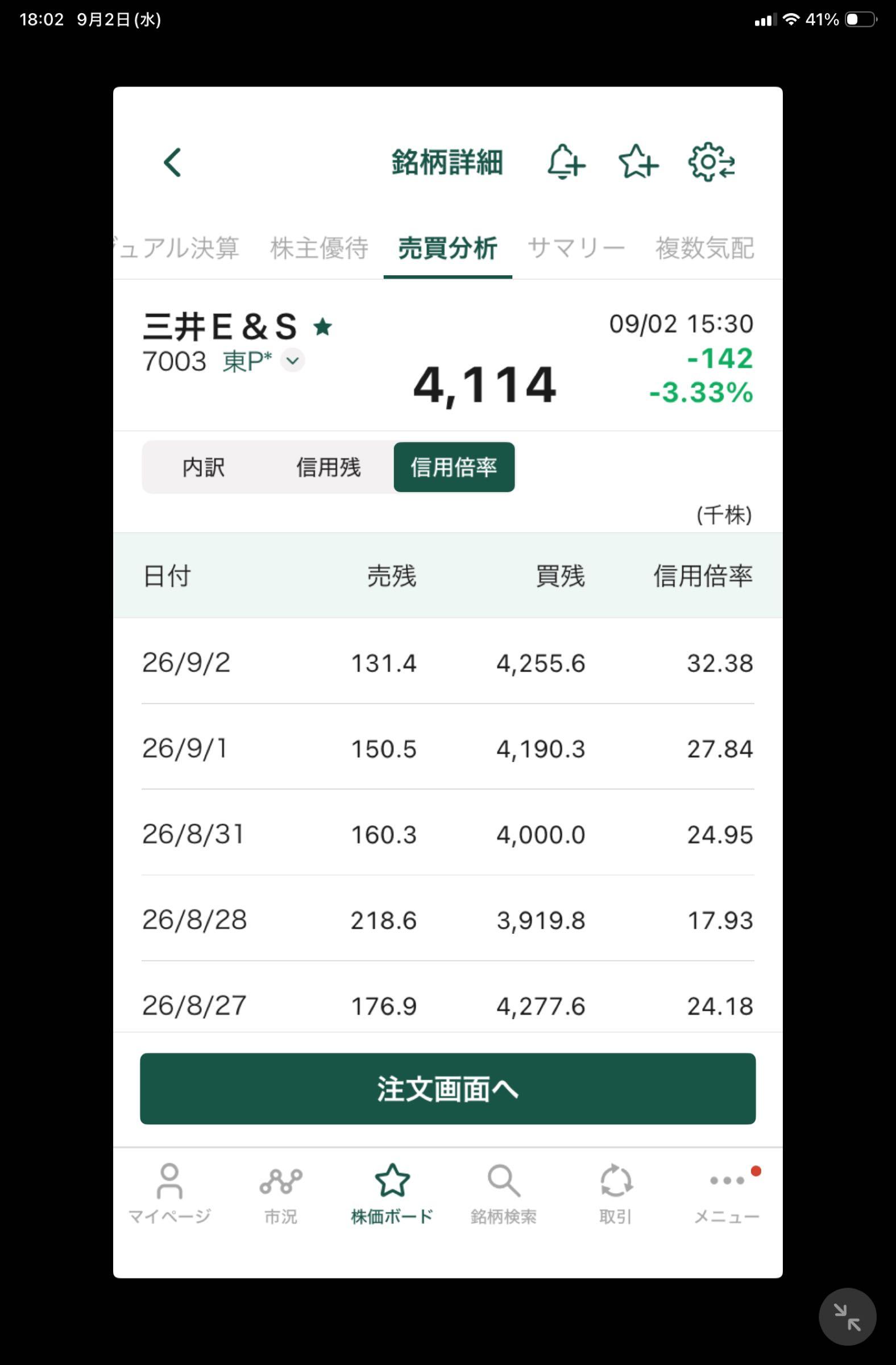 投稿の添付画像