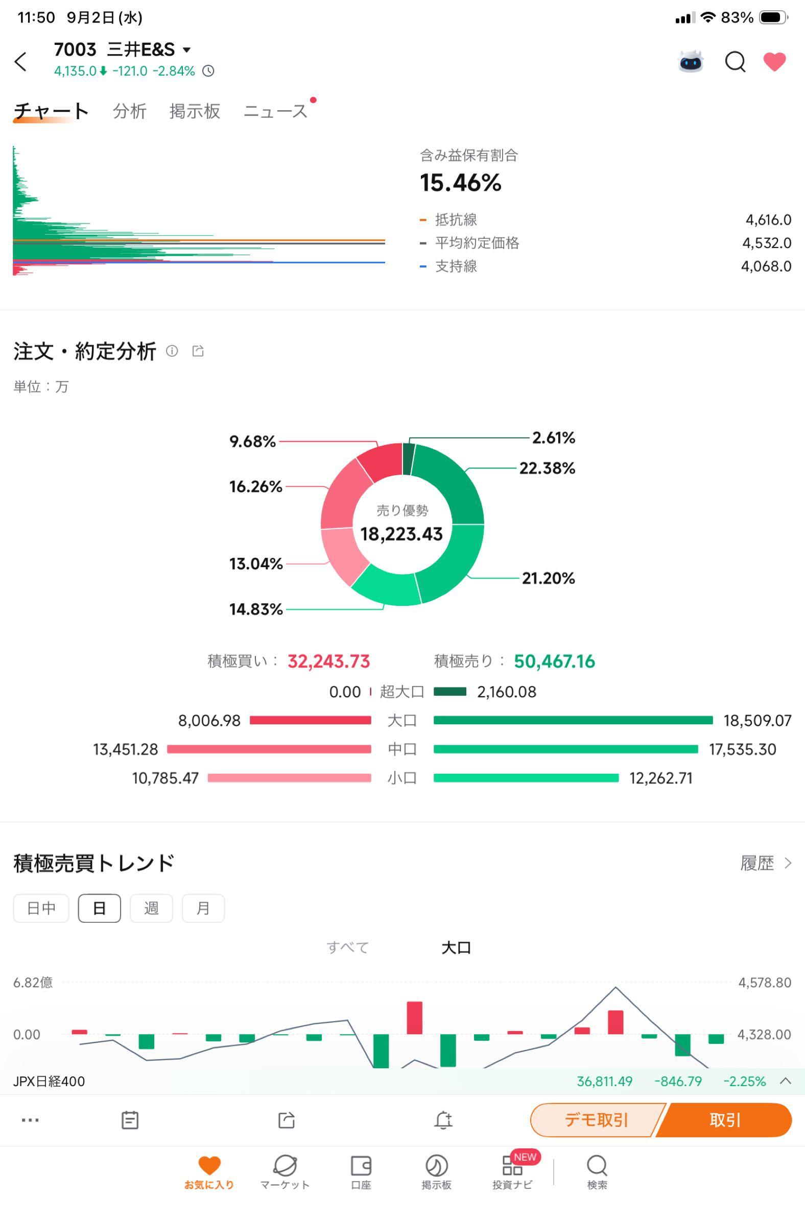 投稿の添付画像