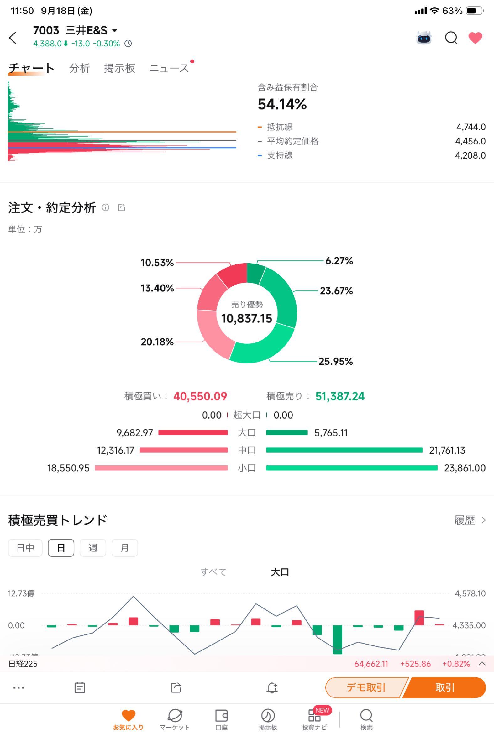投稿の添付画像