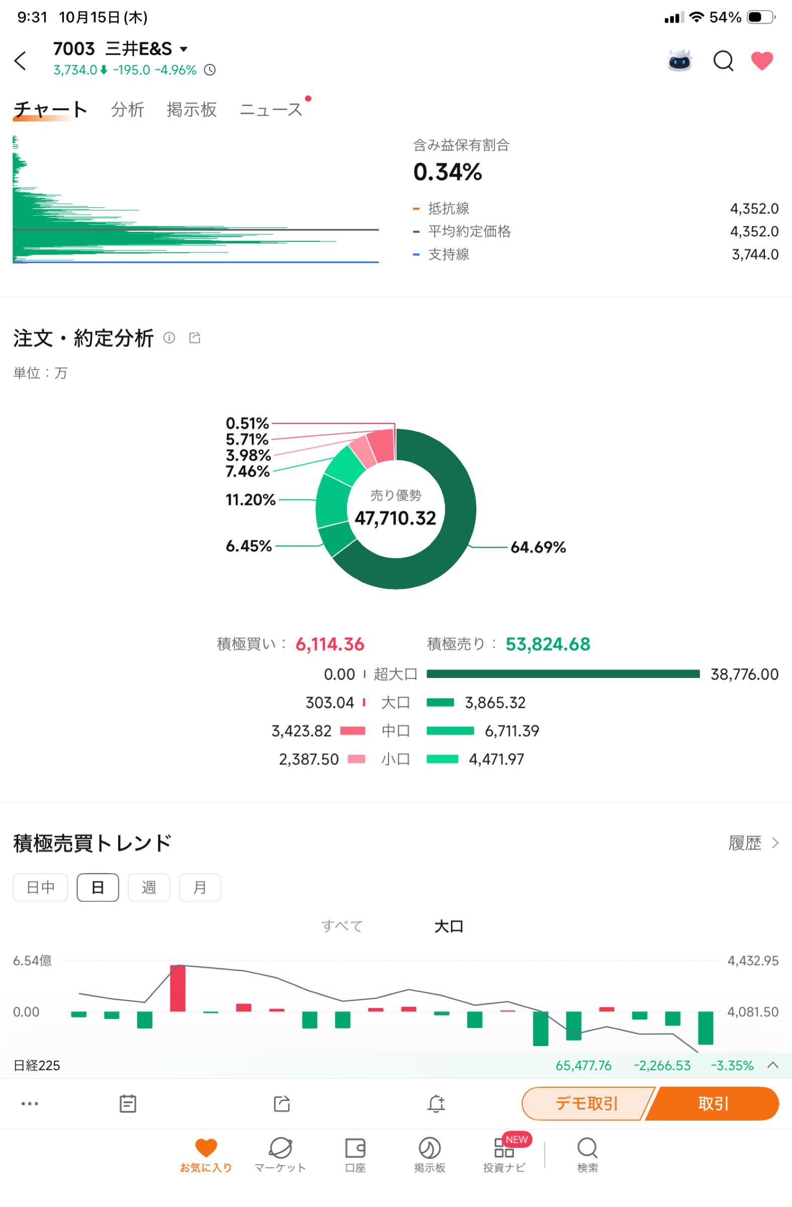 投稿の添付画像