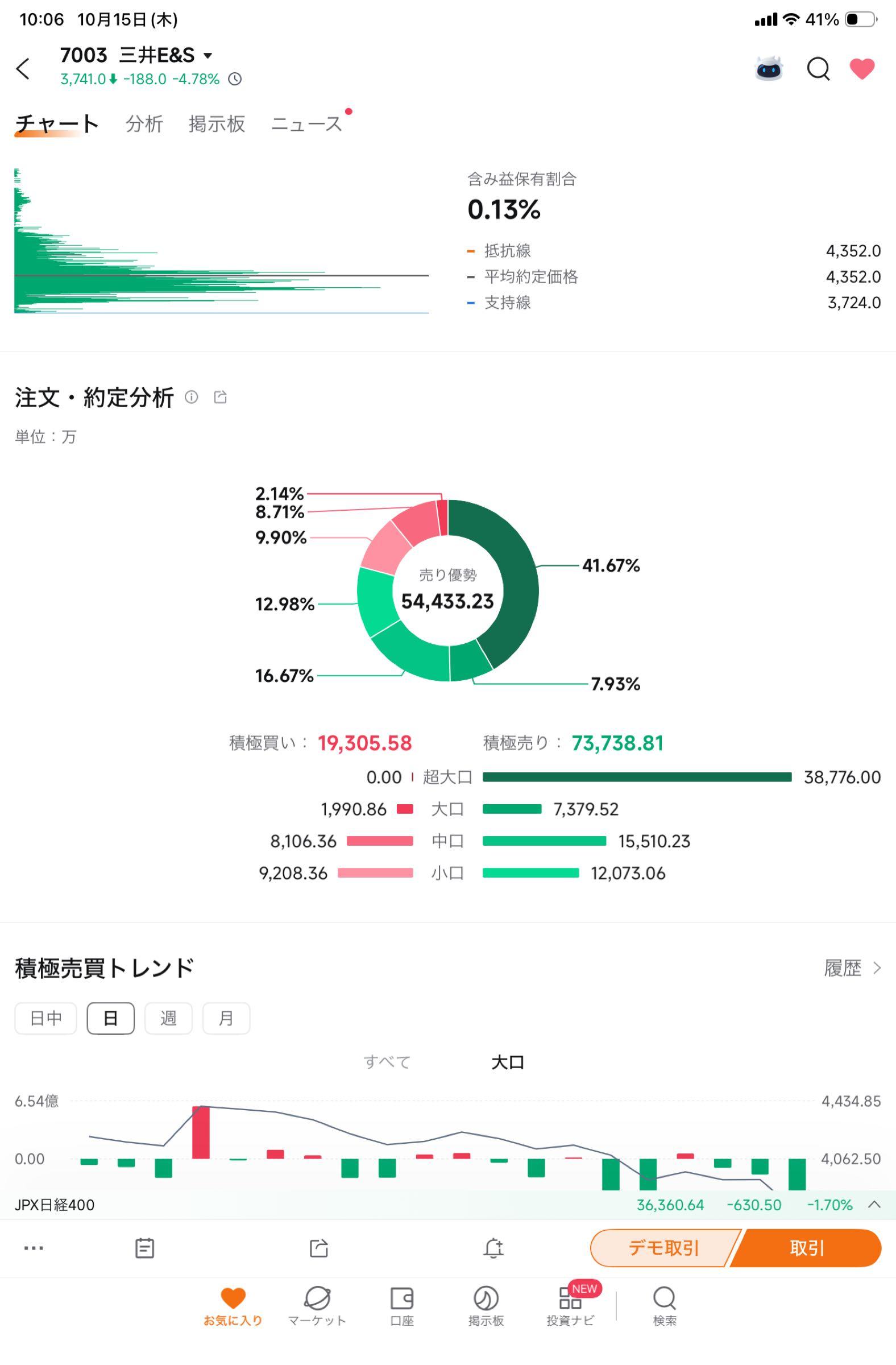投稿の添付画像