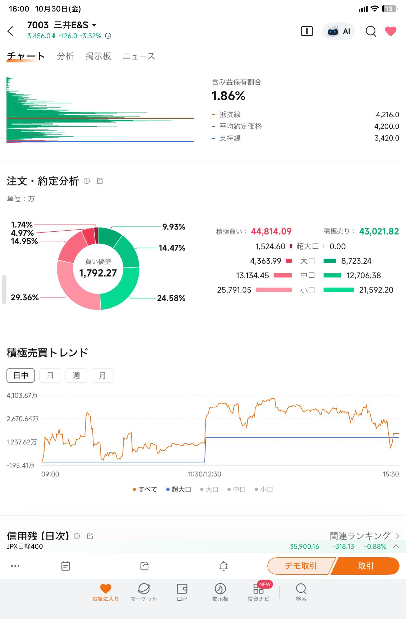 投稿の添付画像
