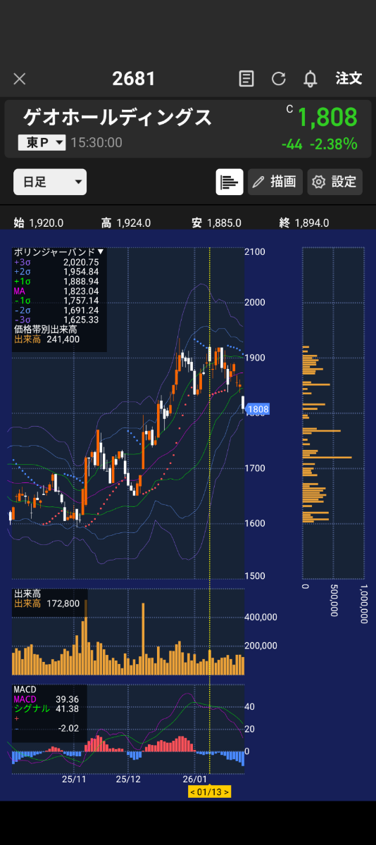 投稿の添付画像