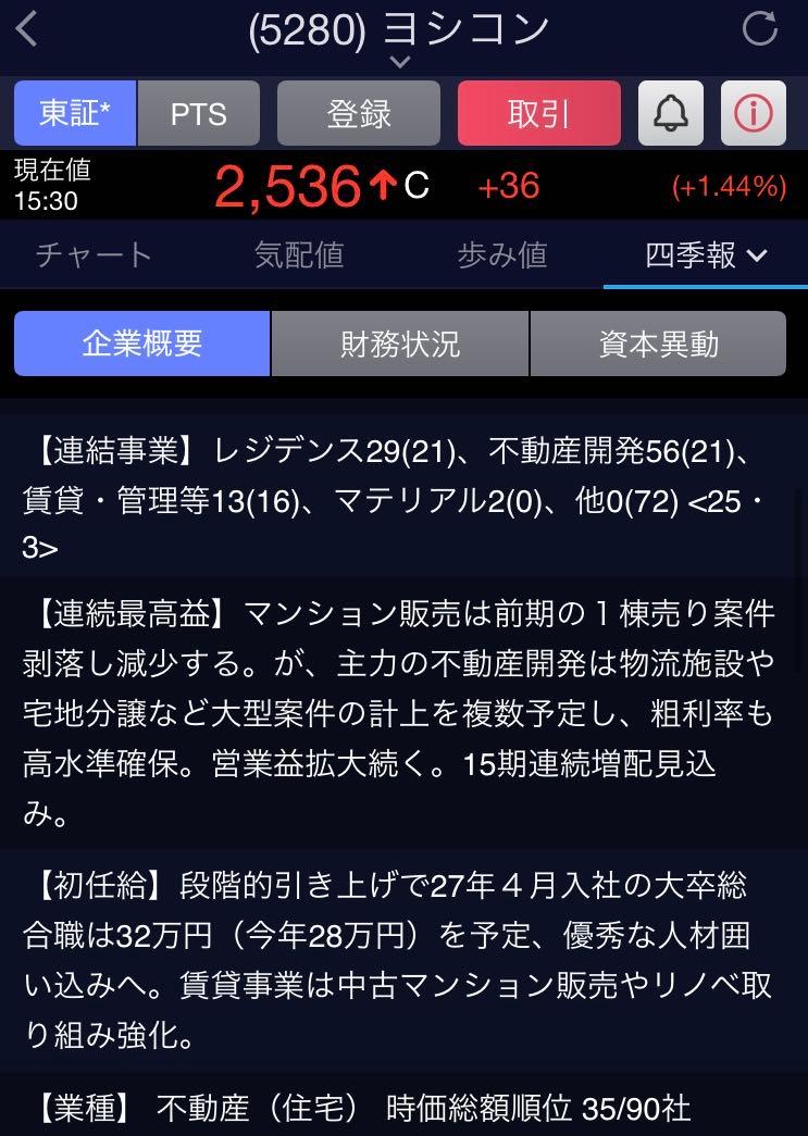 投稿の添付画像