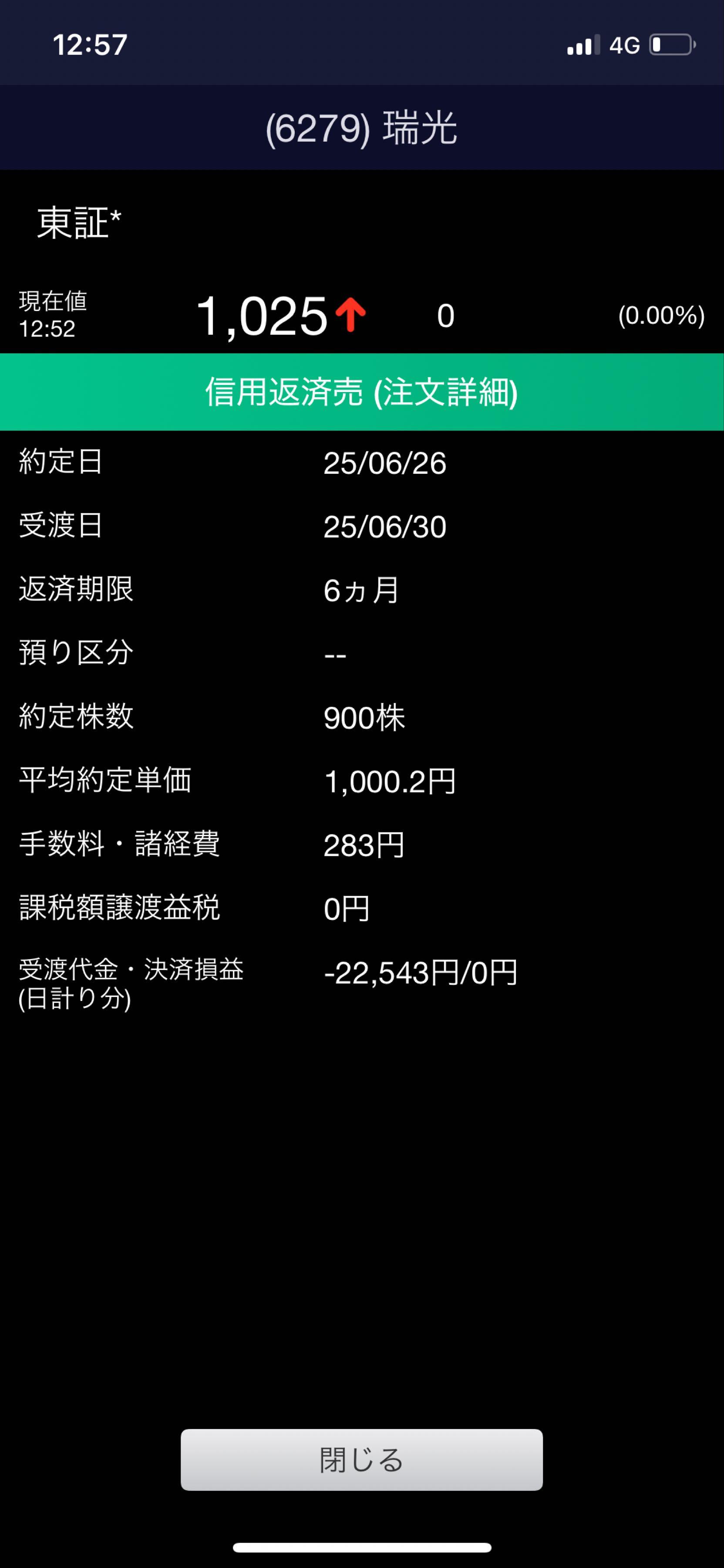 投稿の添付画像