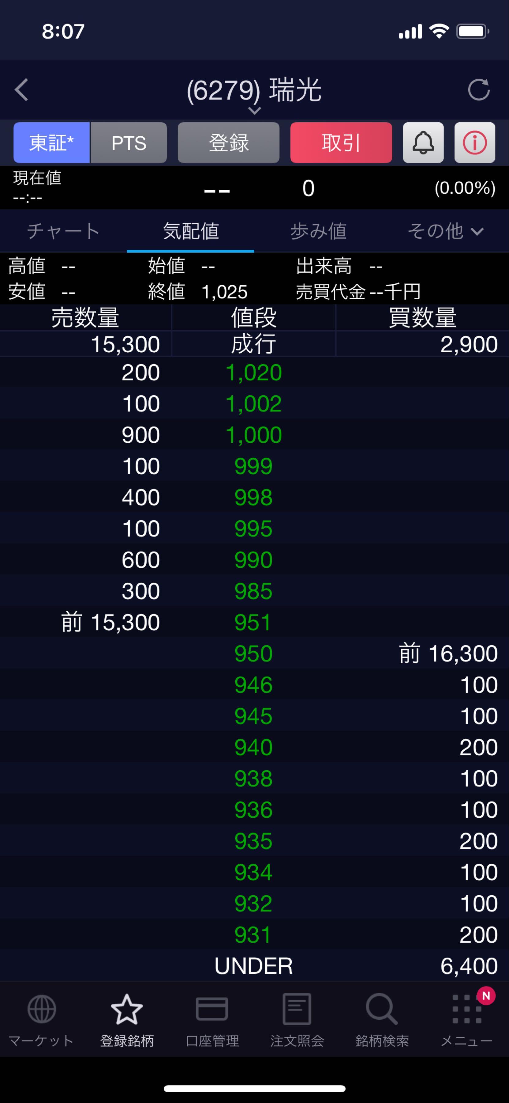 投稿の添付画像