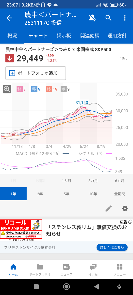 投稿の添付画像