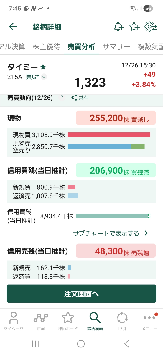投稿の添付画像
