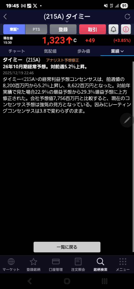 投稿の添付画像