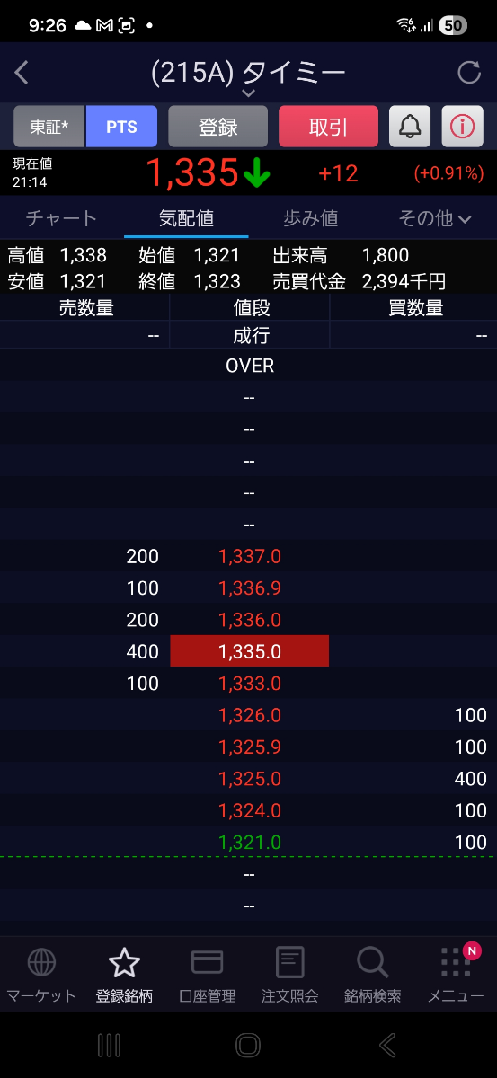 投稿の添付画像