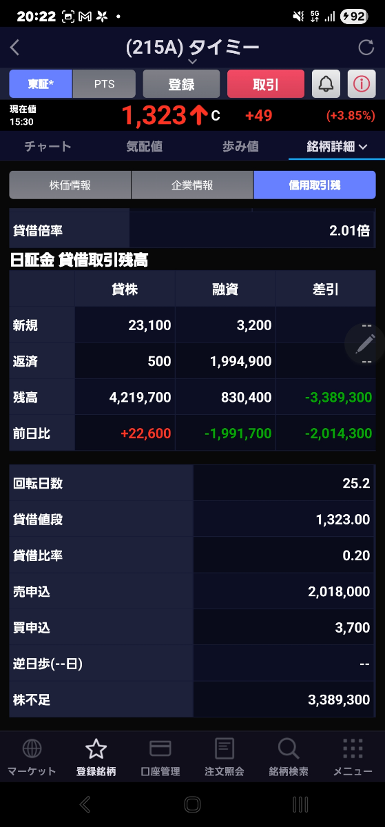 投稿の添付画像